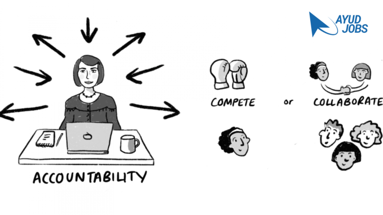 The Power of Accountability for Students