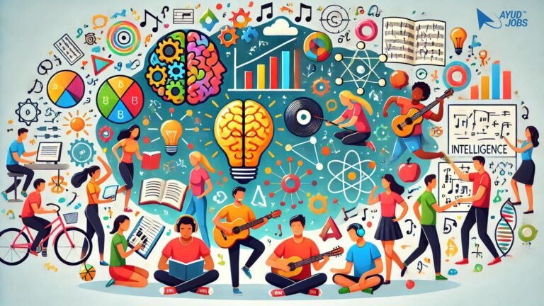 Intelligence: The Ability to Acquire and Apply Knowledge