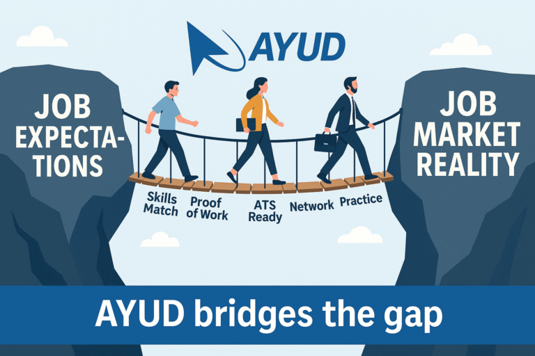 Job Seekers Expectations vs Job Market Reality: How to Win the Battle