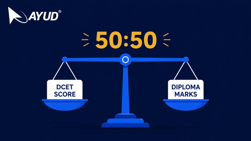 DCET 2026 Karnataka rank calculation 50 50 formula