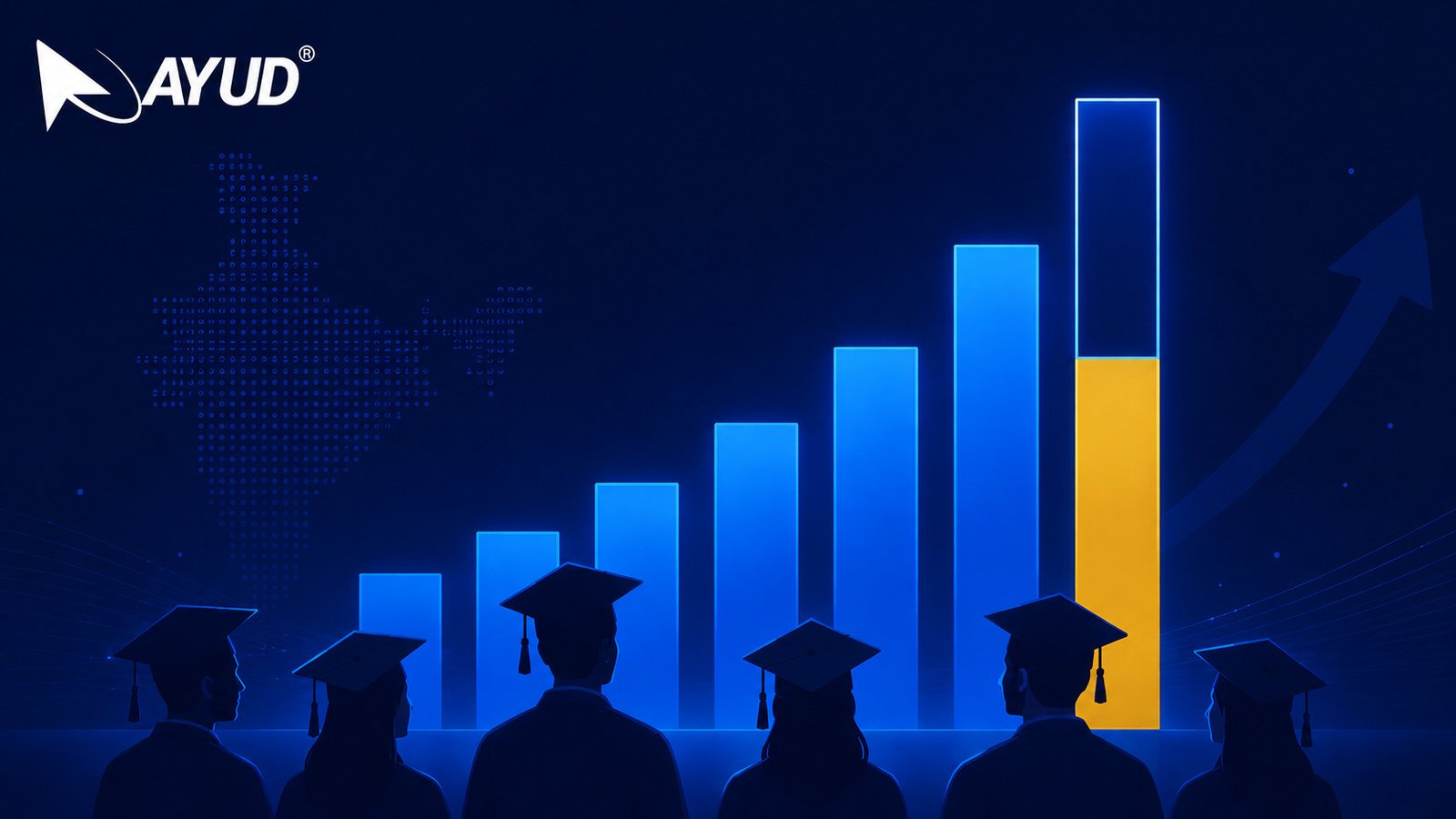 india skills report 2026