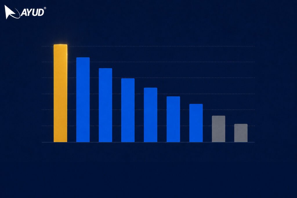 skill based courses after 12th