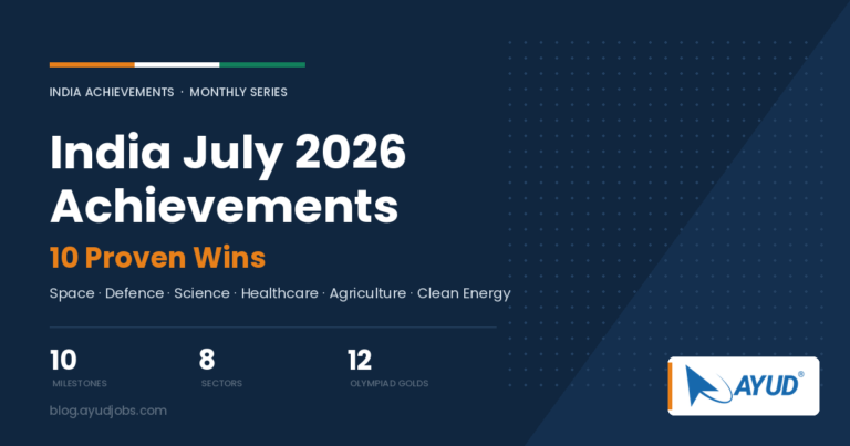 What did India achieve in July 2026? Ten verified milestones in space, defence, health and agriculture — each sourced to PIB, ISRO, DRDO, DAE and ICAR.