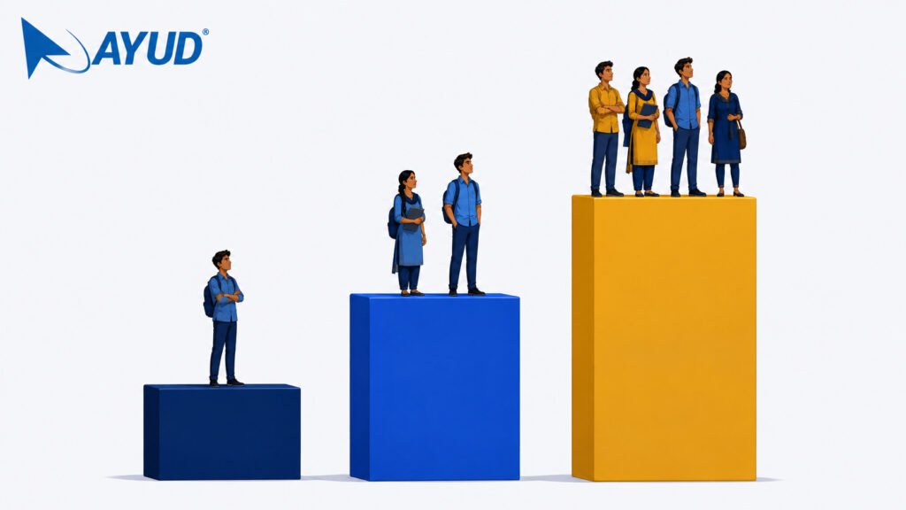 Scarcity balanced overvalued career framework