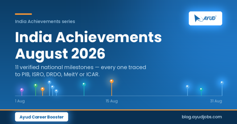 India achievements August 2026 — 11 verified national milestones