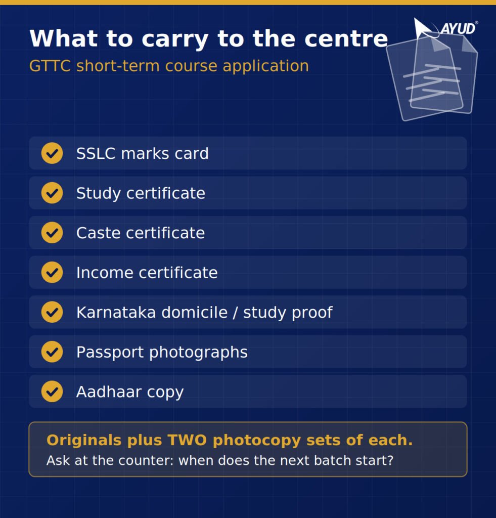 Documents needed for GTTC short-term course application in Karnataka