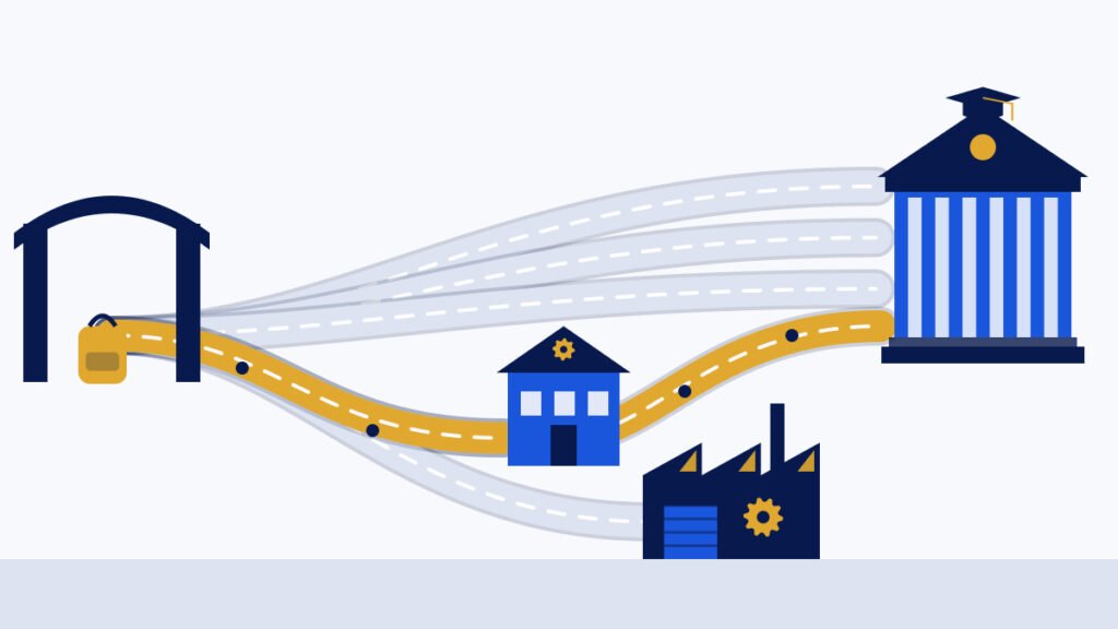cost-of-engineering-vs-diploma-routes
