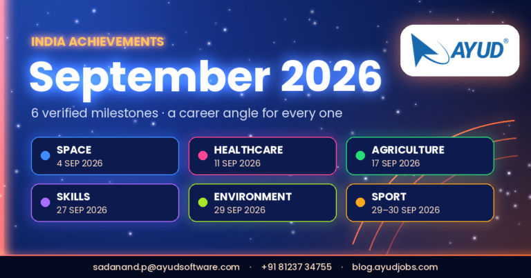 India Achievements September 2026: 6 Verified Milestones