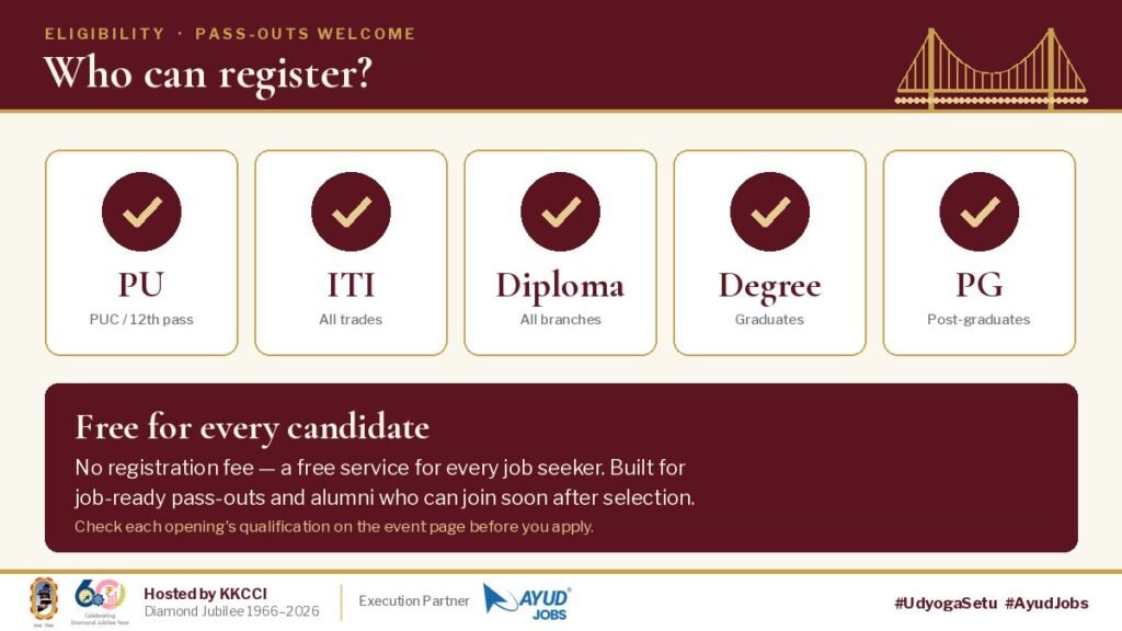 udyoga-setu-eligibility
