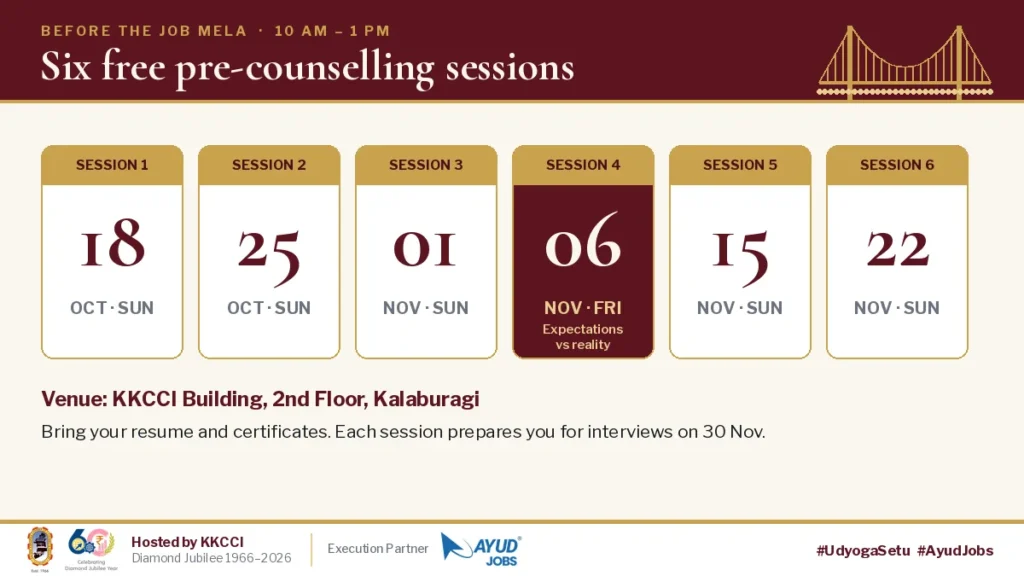 udyoga-setu-pre-counselling-dates